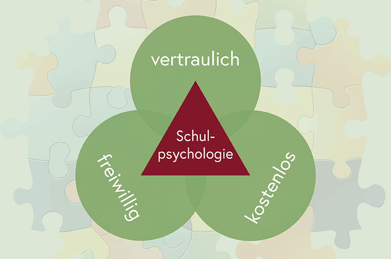 Schulpsychologie - freiwillig, vertraulich und kostenlos